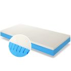 Koop Presstige geprofileerd traagschuim matras in Matrassen bij Medicura Zorgwinkel - Medicura Zorgwinkel - 1