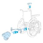 Koop Alber Via GO bevestigingsset in Rolstoel accessoires bij Medicura Zorgwinkel - Medicura Zorgwinkel - 1